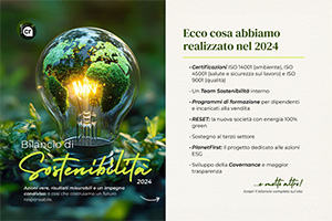 uBroker S.p.A. Bilancio di Sostenibilità
